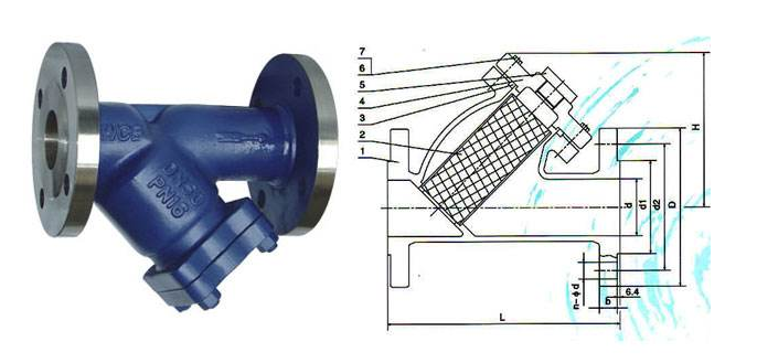 Y型過(guò)濾器 Y型過(guò)濾器