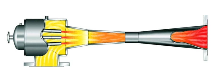 蒸汽噴射 蒸汽噴射